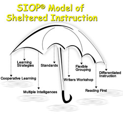 siop and sheltered english instruction